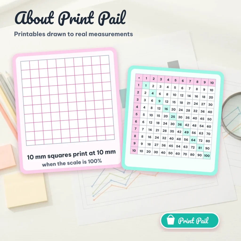 About Print Pail: 10 mm squares print at 10 mm when the print scale is 100 percent