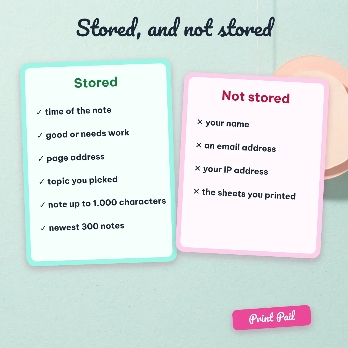What the Print Pail feedback form stores and what it does not store